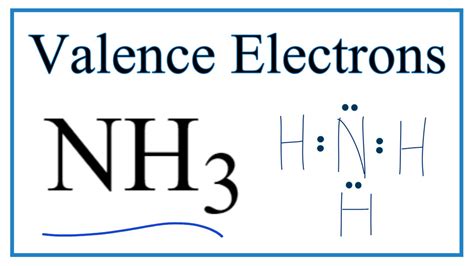 how many valence electrons does ammonium have|2.9: Valence Electrons .